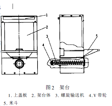 Milling machine structure diagram 2