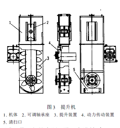 Milling machine structure diagram 3