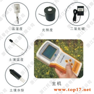 Agricultural environment detector