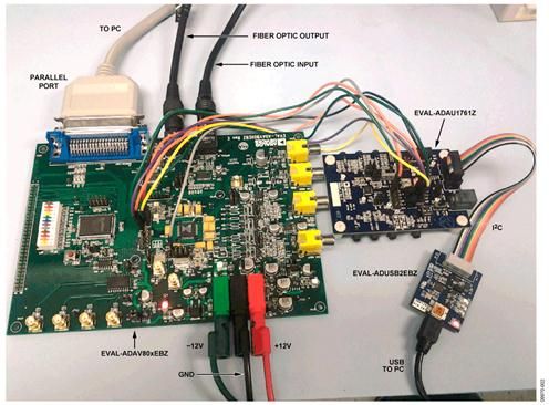 Figure 2. Test setup for connecting the ADAV801/ADAV803 evaluation board to the ADAU1761 evaluation board