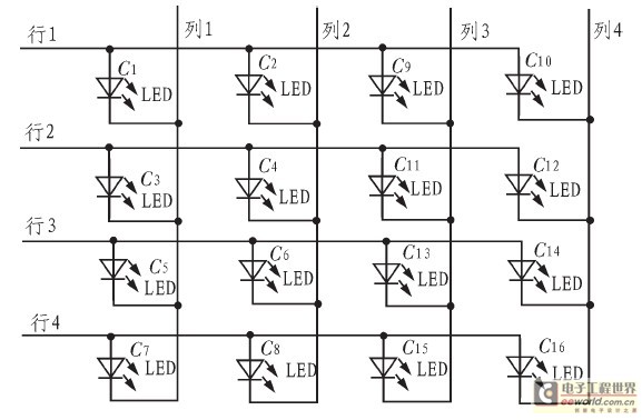 Hardware circuit