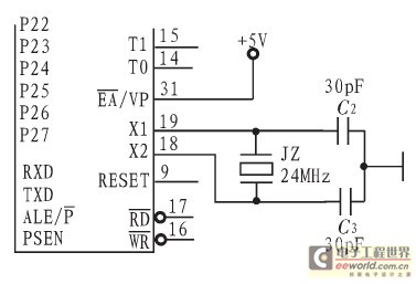 Clock pulse circuit