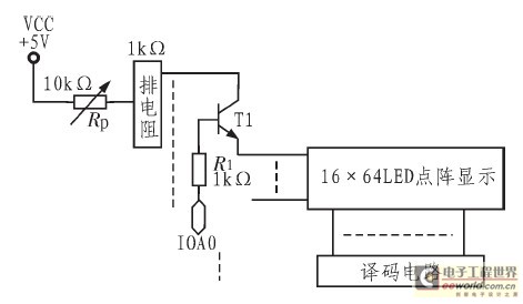 Dot matrix display driver circuit