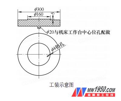 å·¥è£…ç¤ºæ„å›¾