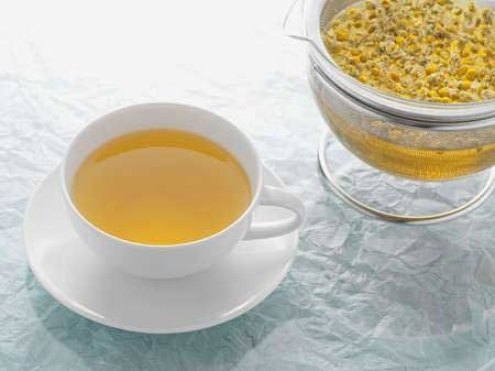 åŒèŠ±èŒ¶