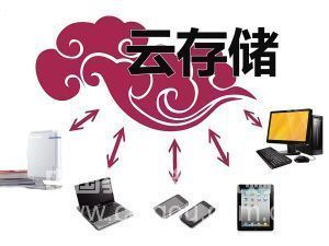 Cloud storage system characteristics and classification