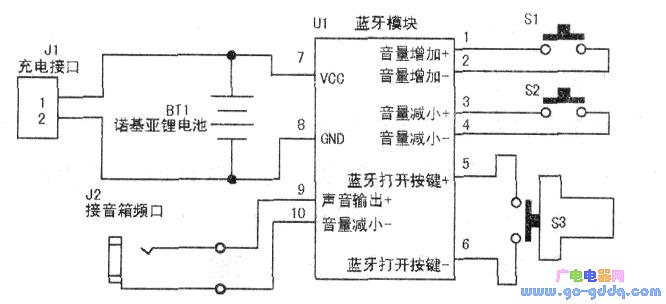 Bluetooth speaker schematic