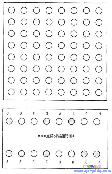 8x8 dot matrix LED display block appearance and pins