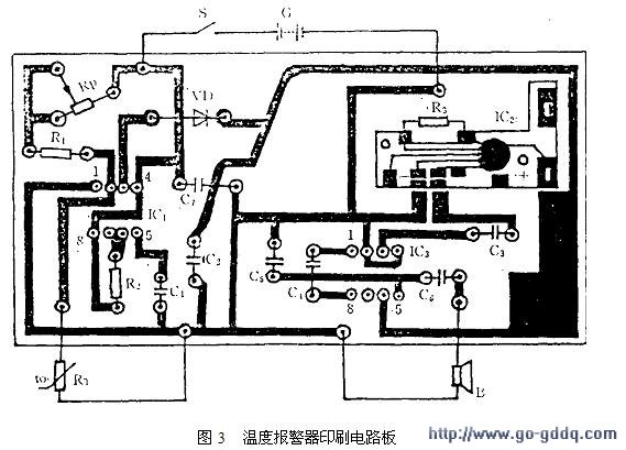 Electronic production of temperature alarms