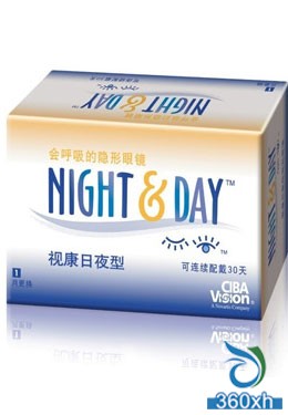 Skin care products recommended for skin after day and night