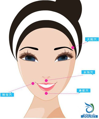 High quality beauty Guo Caijie Share face massage