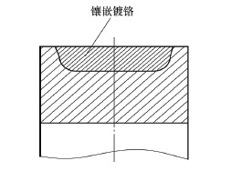 Inlaid chrome structure 镶嵌镀铬结构