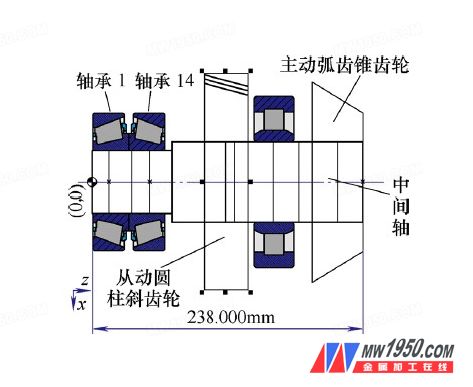 ä¸­é—´è½´RomaxDesignerå¹³é¢æ¨¡åž‹