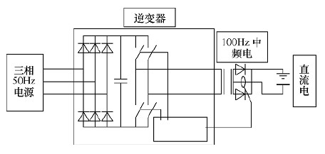 ä¸­é¢‘ç„ŠæŽ¥æŽ§åˆ¶åŽŸç†