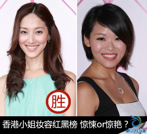 Where is the gap between the Hong Kong sisters and the big PK?