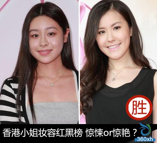 Where is the gap between the Hong Kong sisters and the big PK?