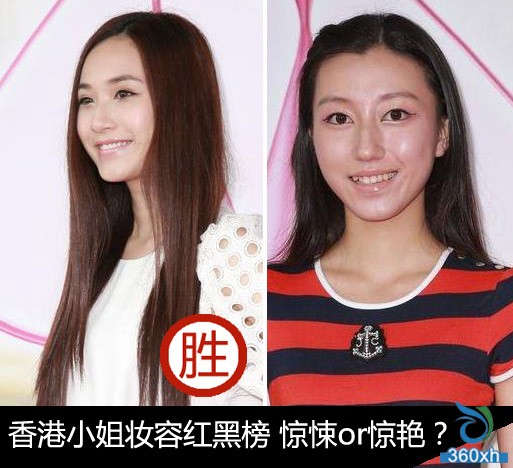 Where is the gap between the Hong Kong sisters and the big PK?