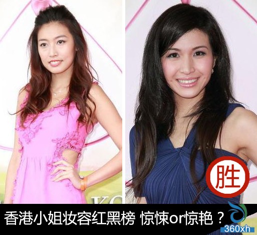 Where is the gap between the Hong Kong sisters and the big PK?