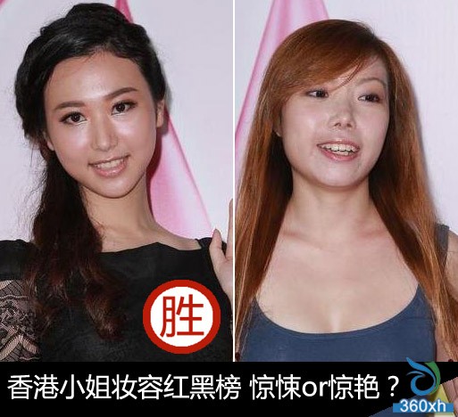 Where is the gap between the Hong Kong sisters and the big PK?