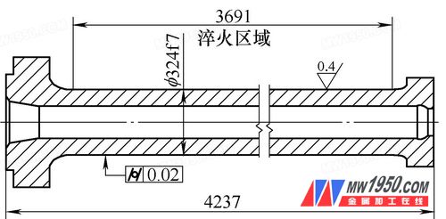 å›¾1â€ƒèˆ¹ç”¨æŸ´æ²¹æœºæ´»å¡žæ†