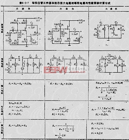 MOS tube (field effect transistor) amplifier circuit and principle