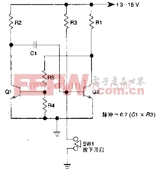 Monostable multivibrator