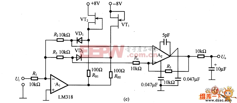 (e) Circuito dell'amplificatore ad alta velocità di valore assoluto