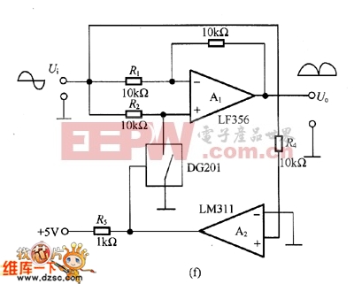 (f) Absolutvärdeskrets som består av analog switch och nollkorsande komparator