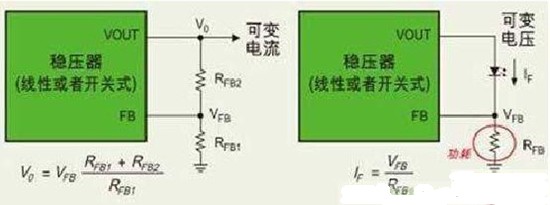 Variable current and variable voltage basic circuit diagram