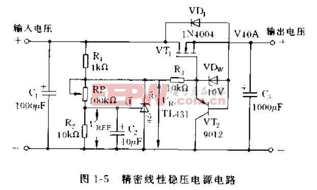 Precision linear regulated power supply circuit