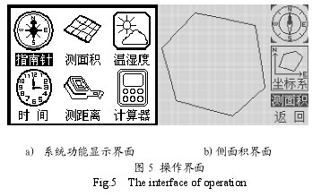 Figure 5 Operation Interface