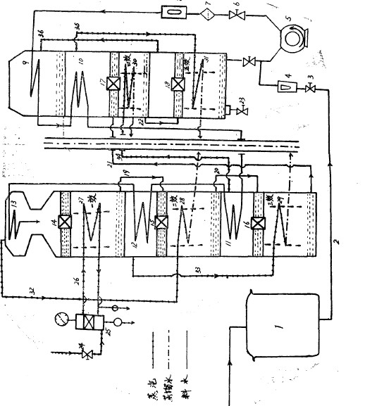 The working principle of multiple-effect swallower