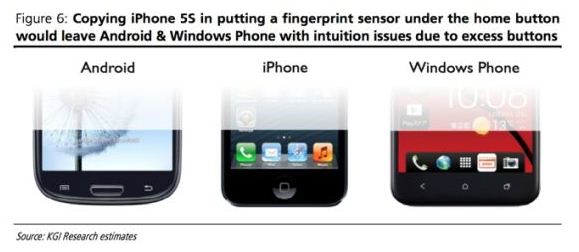 The next generation iPhone will introduce a fingerprint sensor, located under the "Home" button
