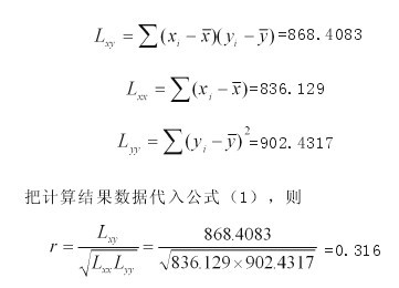 The linear relationship between x and y two variables is moderately related