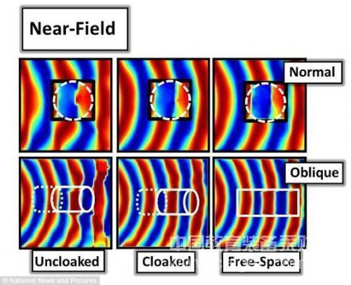 U.S. scientists invented the ultra-thin material of stealth cloak: only a few microns thick
