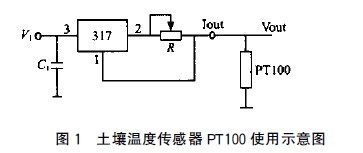 Figure 1 Schematic diagram of the soil temperature sensor PT100 in the recorder