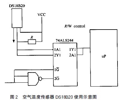 Figure 2 The use of air temperature sensor DS18B20 in the recorder