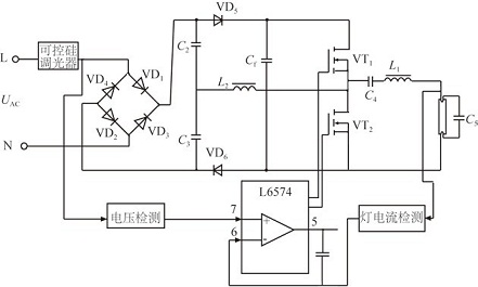 Triac dimming solution block diagram