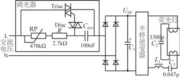 Triac dimmer is connected to the bridge rectifier input