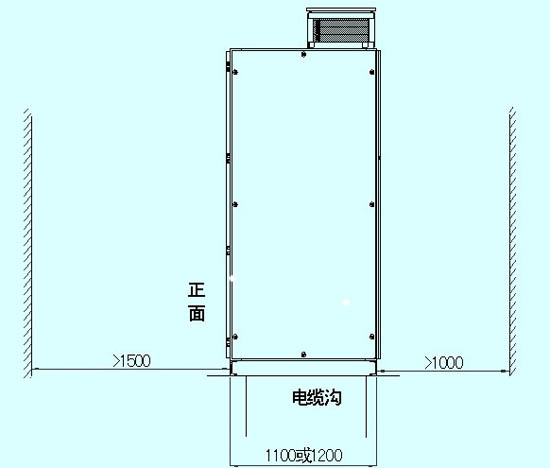 Application of High-voltage Frequency Converter in Dust Fan of Ferroalloy Electric Furnace