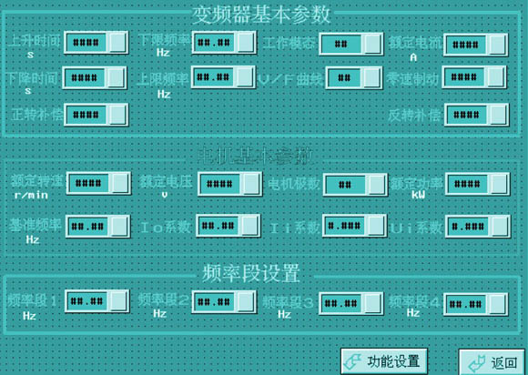 Application of High-voltage Frequency Converter in Dust Fan of Ferroalloy Electric Furnace