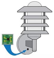 The ALS is mounted on a separate PCB in the shadow of the light fixture to prevent the sensor from reading the light intensity of the light itself.