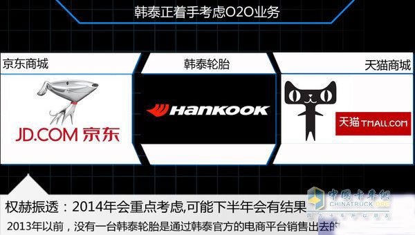 Hankook Tire wants to cooperate with Jingdong and Tmall for e-commerce sales