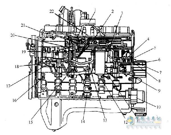 High Pressure Common Rail Diesel Electronic Fuel Injection System