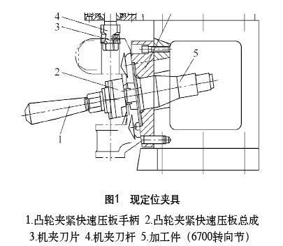 Positioning fixture 现定ä½å¤¹å…·
