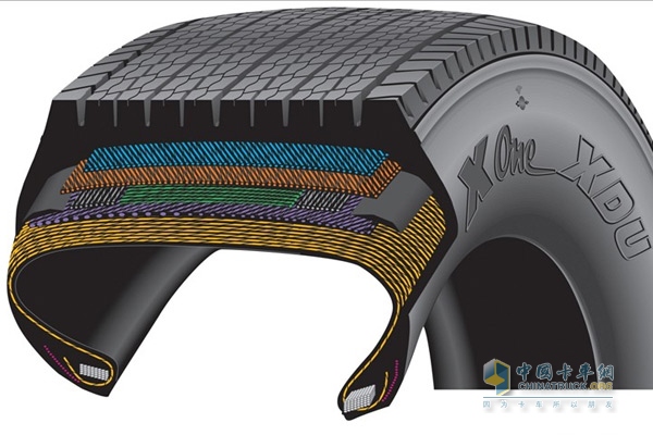 Michelin Commercial Vehicle Wide Body Tire