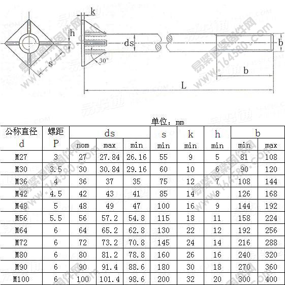 T-Type Anchor Bolt