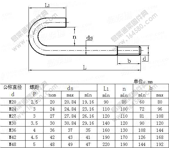 J-Type Anchor Bolt