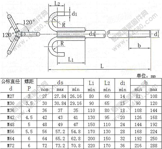 Pawl Type Anchor Bolt