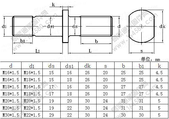 Car bolts JIS / JASO C 610-1979 Car wheel bolts table1